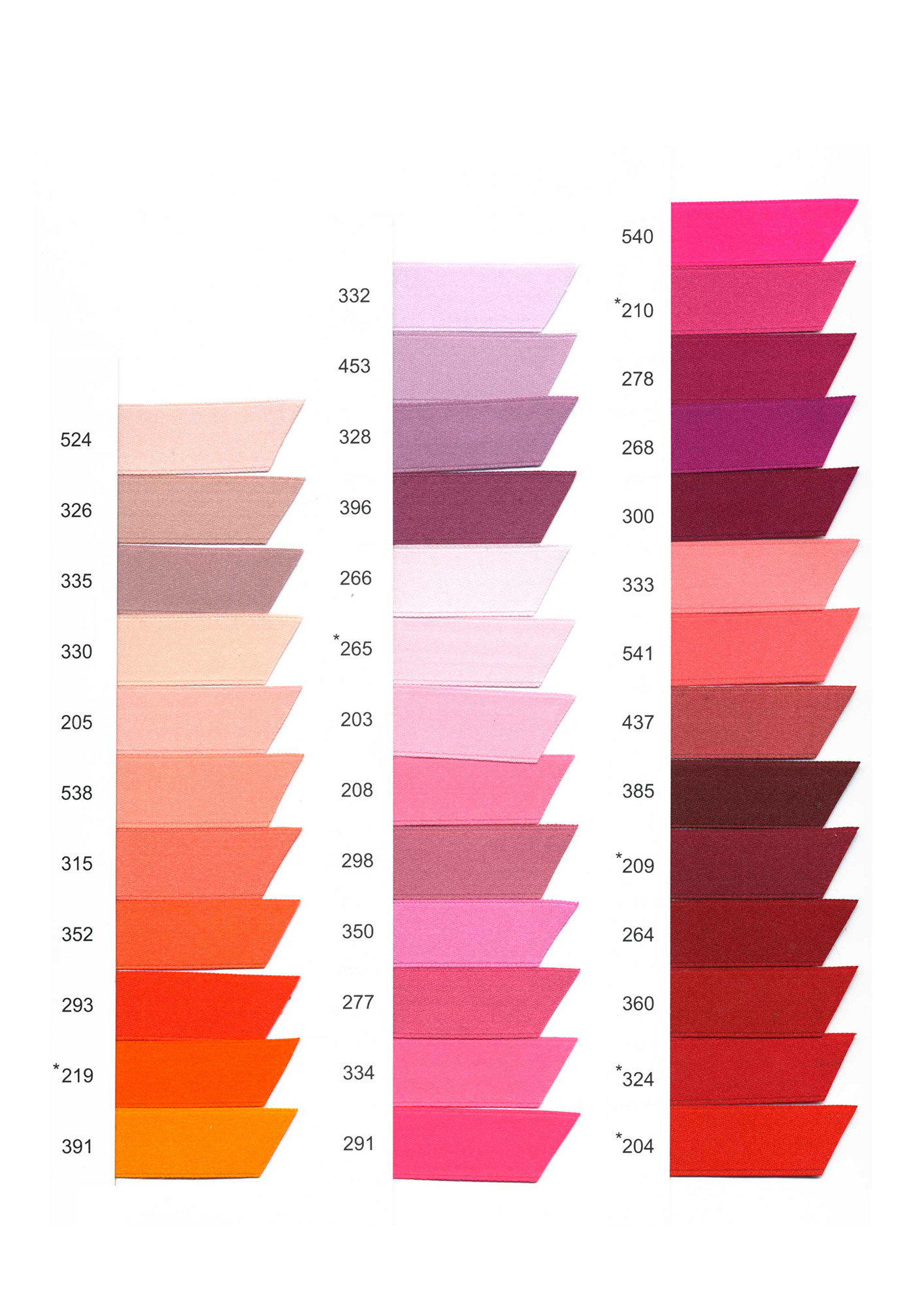 Лента атласная двухсторонняя однотонная "Prestige"__422 5